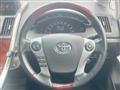 2012 Toyota SAI