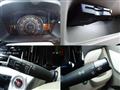 2015 Honda Honda Others