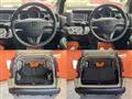 2007 Honda Crossroad