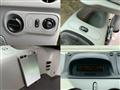 2006 Renault Kangoo