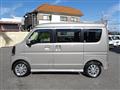 2026 Suzuki Every Wagon