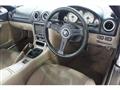 2005 Mazda Roadster
