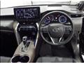 2021 Toyota Harrier Hybrid