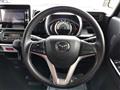 2023 Mazda Mazda Others