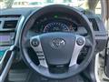 2014 Toyota SAI