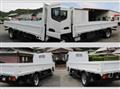 2012 Mitsubishi Fuso Canter