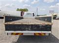 2019 Mitsubishi Fuso Canter