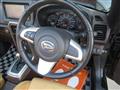 2015 Daihatsu Copen