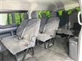 2025 Toyota Hiace Wagon