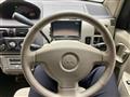 2005 Mitsubishi eK Wagon