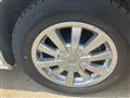 2006 Toyota Alphard Hybrid