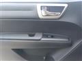 2015 Toyota Corolla Axio