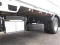 2025 Mitsubishi Fuso Canter