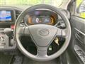 2021 Daihatsu Mira
