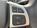 2015 Suzuki Swift