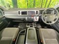 2023 Toyota Hiace Wagon