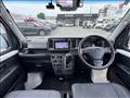 2018 Daihatsu Hijet Cargo