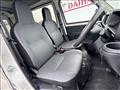 2018 Daihatsu Hijet Cargo
