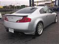 2003 Nissan Skyline