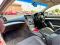2008 Nissan Skyline