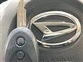 2015 Daihatsu Move