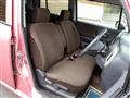2009 Suzuki Lapin