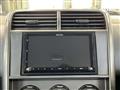 2003 Honda Element