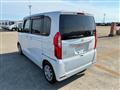 2021 Honda N BOX