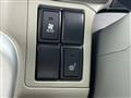 2023 Suzuki Every Wagon