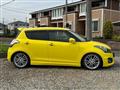2015 Suzuki Swift
