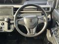 2021 Suzuki Wagon R