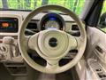 2018 Suzuki Lapin