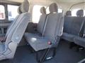 2025 Toyota Hiace Wagon