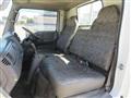 2004 Mazda Titan Dash