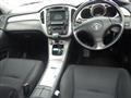 2005 Toyota Kluger Hybrid