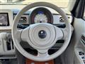 2015 Suzuki Lapin