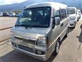 2007 Subaru Dias Wagon