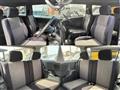 2003 Mitsubishi Pajero Mini