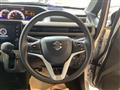 2024 Suzuki Wagon R