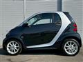 2015 Smart ForTwo
