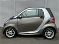 2014 Smart ForTwo