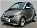2014 Smart ForTwo