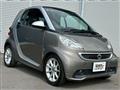2014 Smart ForTwo