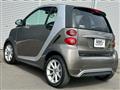 2014 Smart ForTwo