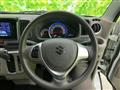 2023 Suzuki Every Wagon