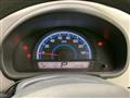 2015 Suzuki Wagon R