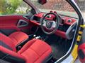2014 Smart ForTwo