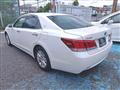 2015 Toyota Crown Hybrid