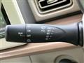 2015 Suzuki Lapin