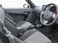 2026 Daihatsu Copen